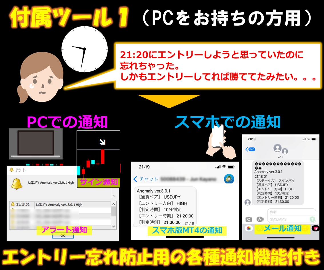 超チート級の裏技！最新版アノマリー手法提供します 毎日決まった時間、決まった方向にエントリー！相場分析不要！ イメージ9