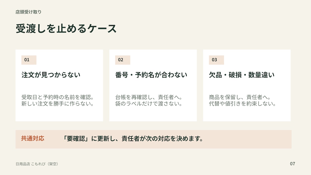 業務マニュアルを見やすい資料に整えます 手順メモを図解・チェック表へ。編集できる資料で納品 イメージ4