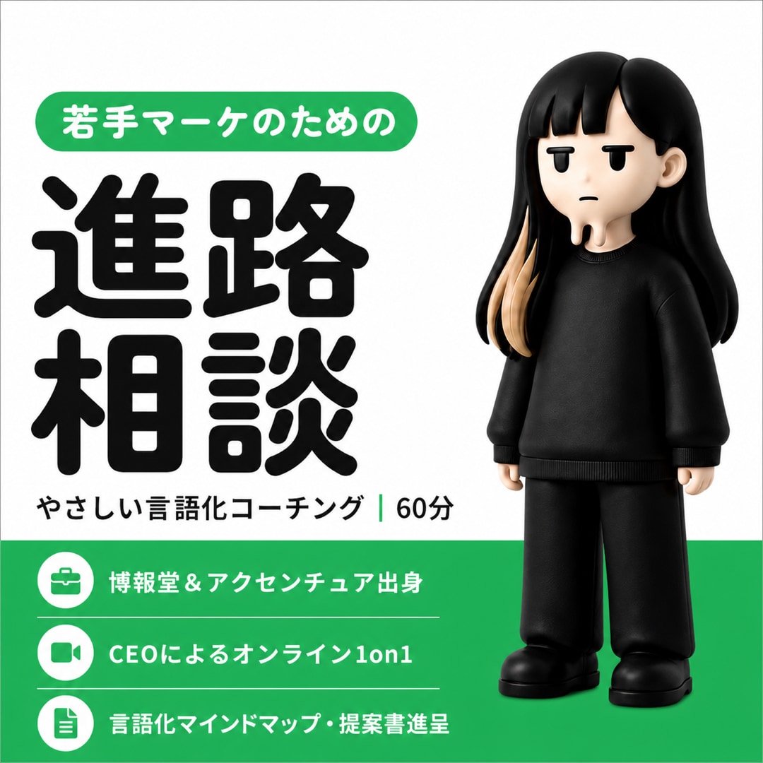 マーケターの言語化キャリア相談1on1します 博報堂→外コン→独立：若手マーケターの強みを一緒に考えます イメージ1