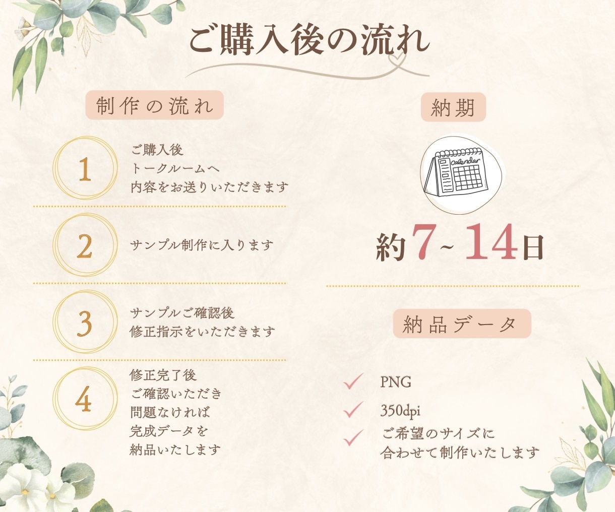 やさしく上品なウェルカムボードをお描きします 背景文字入れ込みでそのまま飾れる！プレゼントやインテリアにも イメージ4