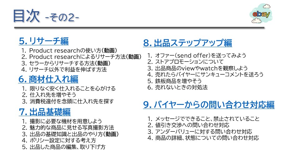 ebay「ALL IN ONE教材」をお渡しします 現役トップセラーのebay講師が初心者向け教材を作成！ イメージ3