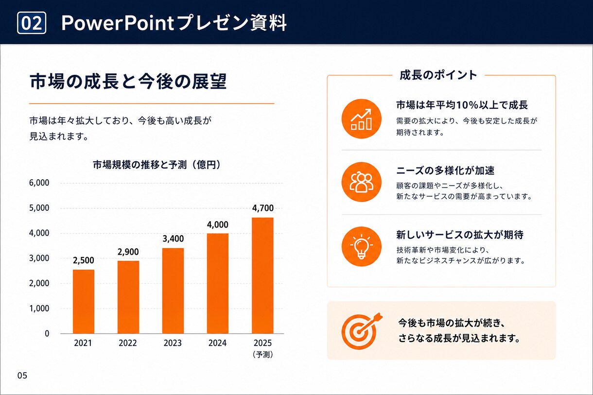伝わる営業資料・マニュアルを作成します 現役営業マネージャーが実務目線で資料を作成 イメージ8
