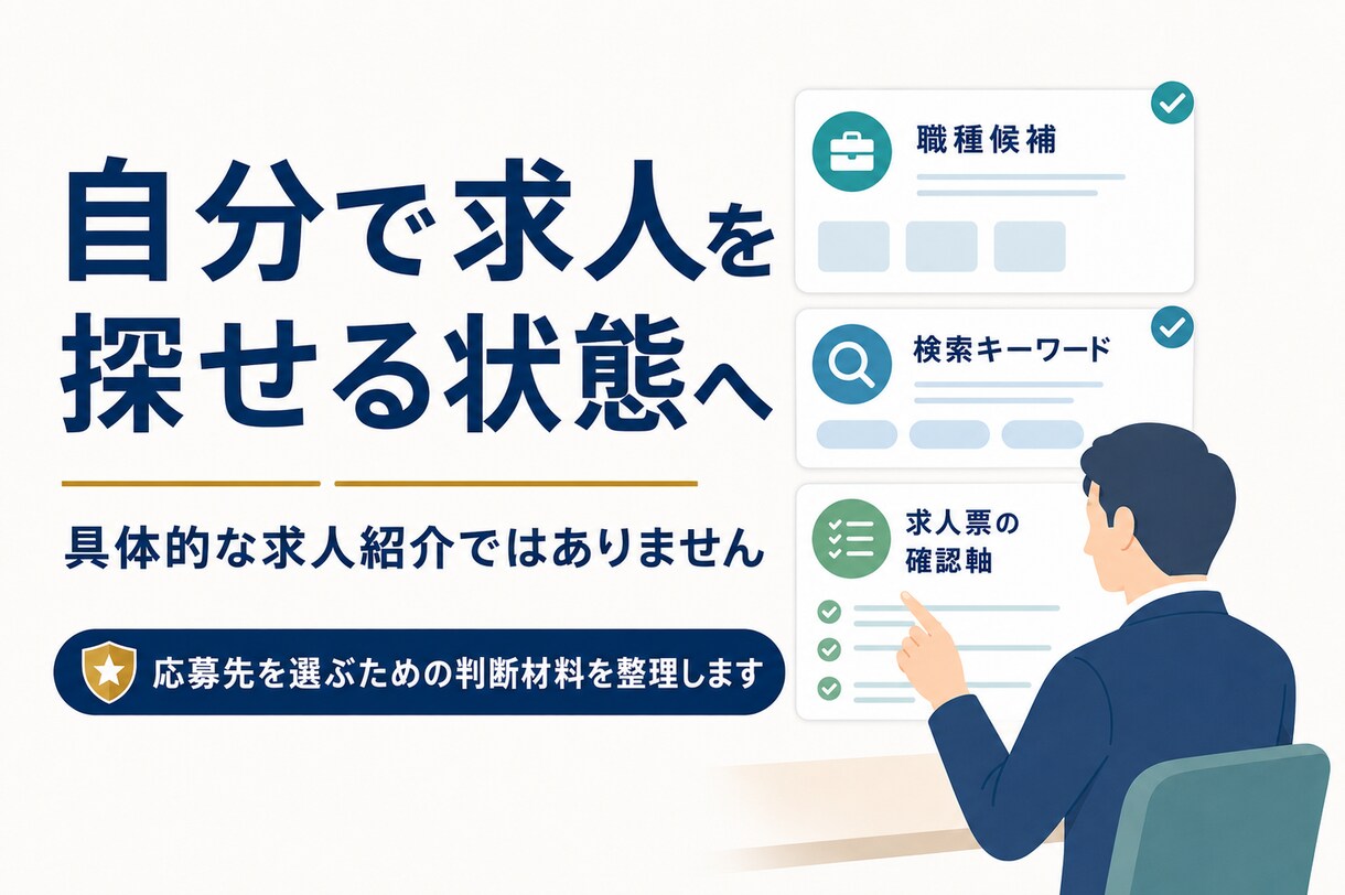 あなたに合う仕事を職務経歴書から探します 経験・強みから、狙う職種と求人検索ワードを提案 イメージ3