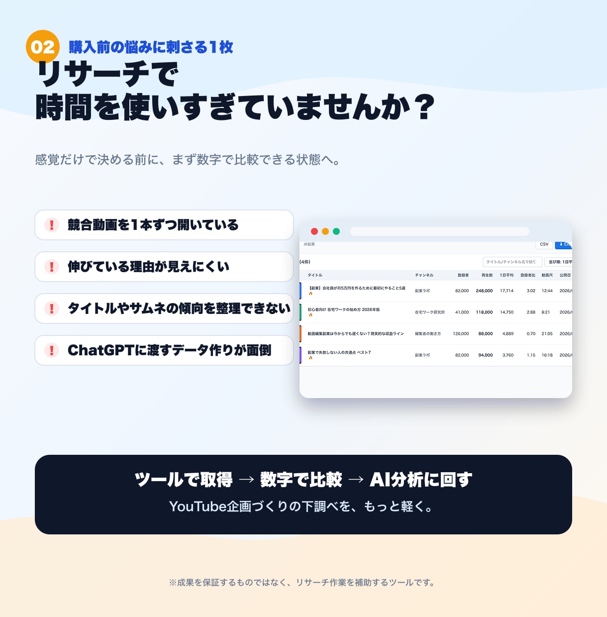100名限定！YouTube分析ツールを販売します 安くツールを試してみたい方にオススメのツールとなります イメージ2
