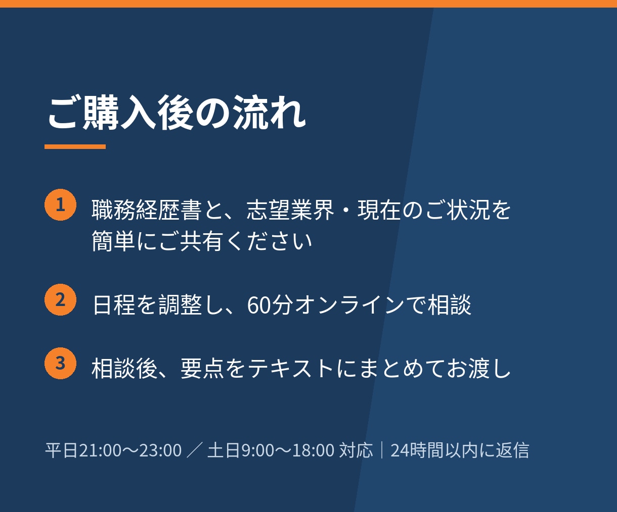 年間採用決定80件の現役RAが選考突破を支援します 20代第二新卒の選考通過を人事目線で支援します イメージ1