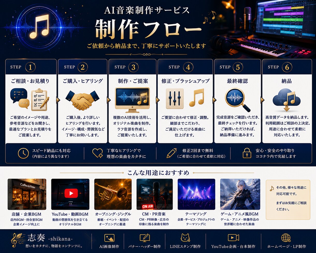 AI音楽・BGMを用途に合わせて制作します 想いを音楽に。AIで理想の楽曲を制作します。 イメージ2