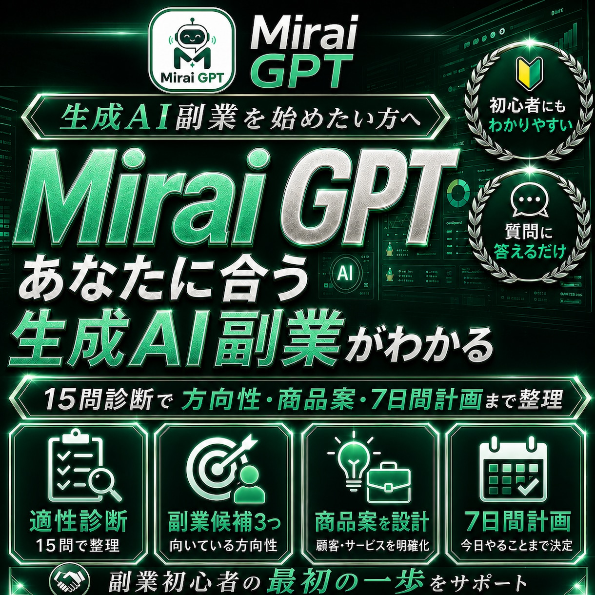 Mirai GPTで生成AI副業を設計します 15問診断で商品案と7日間計画まで整理 イメージ1