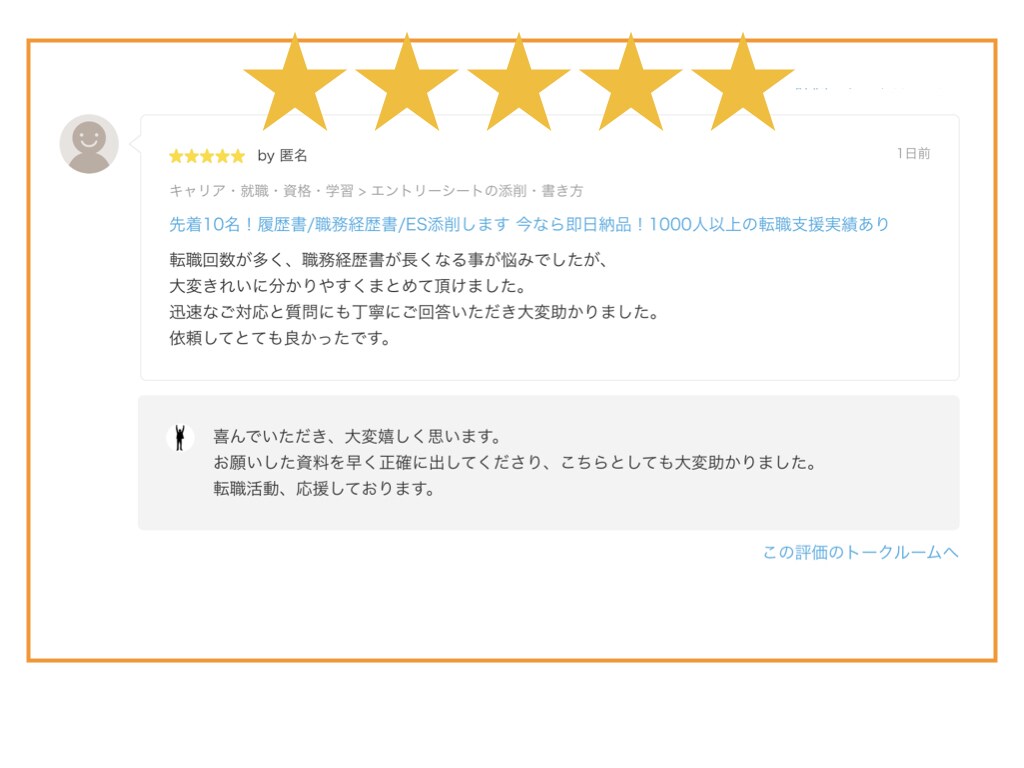 職務経歴書（履歴書・ESもOK）作成・添削します 1,000人以上の転職支援実績（国家資格保有） イメージ4
