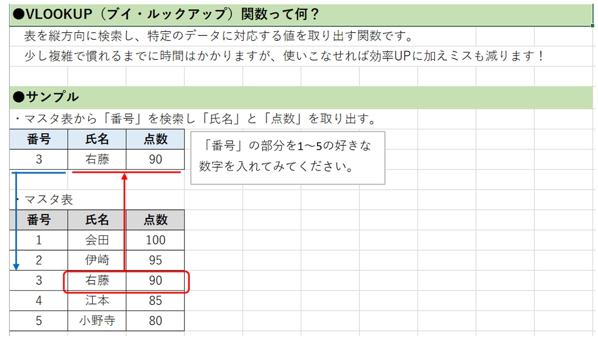 元教員の実例付き！すぐ使えるExcel関数教えます 教員こそExcelを活用して、効率よく業務しましょう！ イメージ2