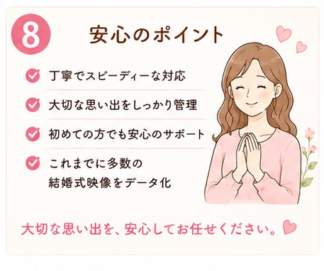 結婚式のDVD・Blu-rayをMP4変換します 【1名限定】返送料無料　DVD・Blu-rayをMP4変換 イメージ9
