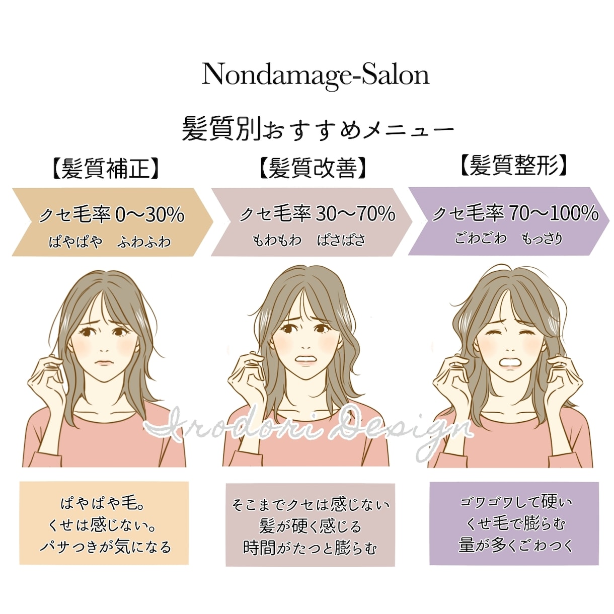 今だけ特別価格！ご希望の挿絵イラストカット描きます おしゃれで可愛いイラストご希望の方どうぞ♪ イメージ5