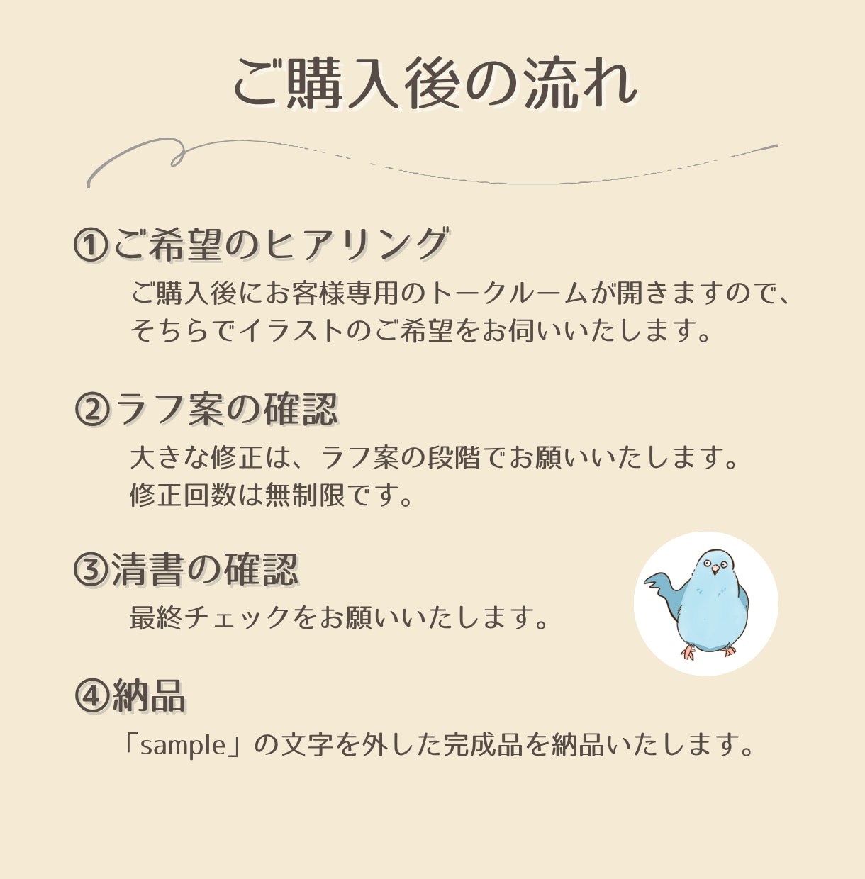 シンプルで柔らかいタッチのアイコン描きます お仕事・副業・趣味にもオススメ♪優しい似顔絵イラスト イメージ6