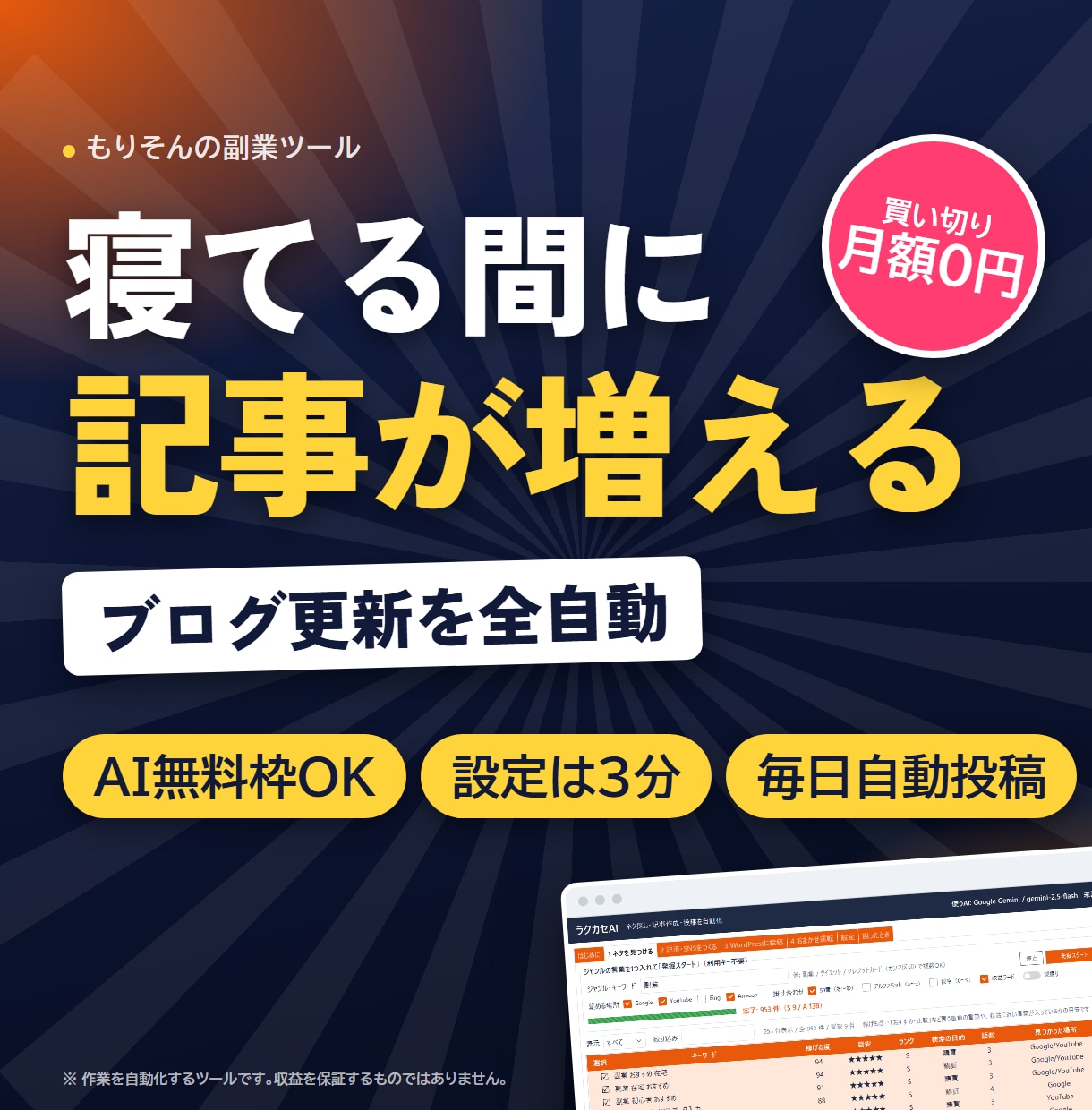 ブログ記事とSNSをAIで自動作成ツール渡します キーワードでネタ探し→記事→WordPress投稿まで自動化 イメージ1