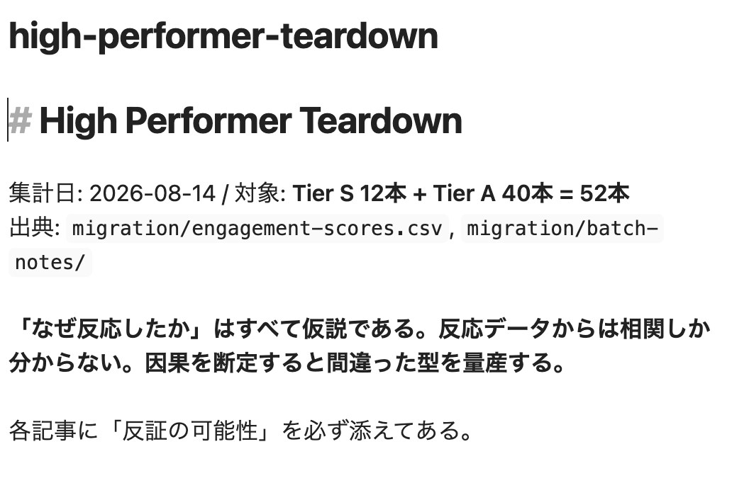 あなたにフィットするAI秘書を作成します あなた並みに身の回りを整理してくれる第二の自分であるAI秘書 イメージ8