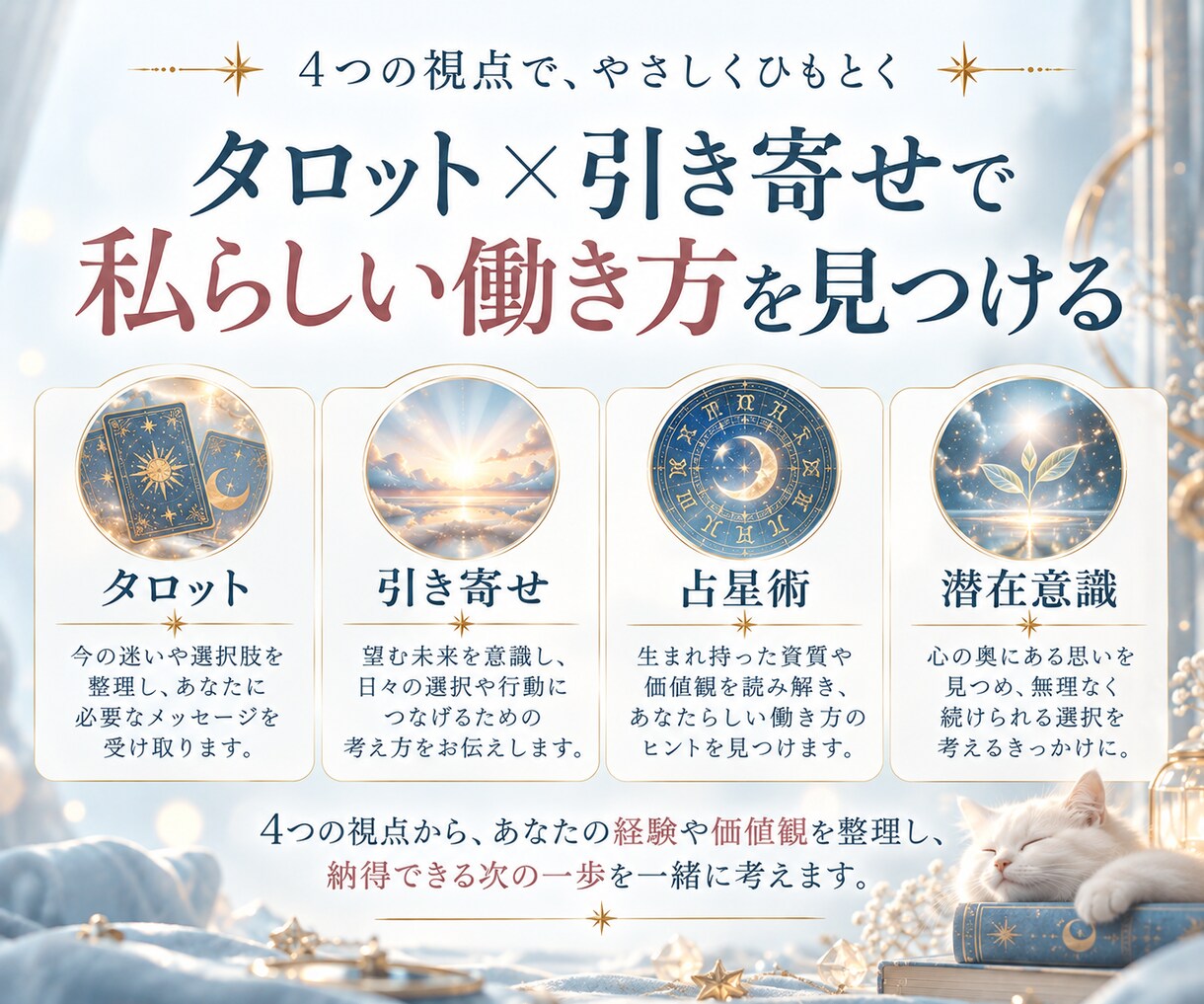 副業迷子のあなたの強みと進む道を優しく整えます うまくいかなかった経験もあなたの可能性を知るための材料になる イメージ3