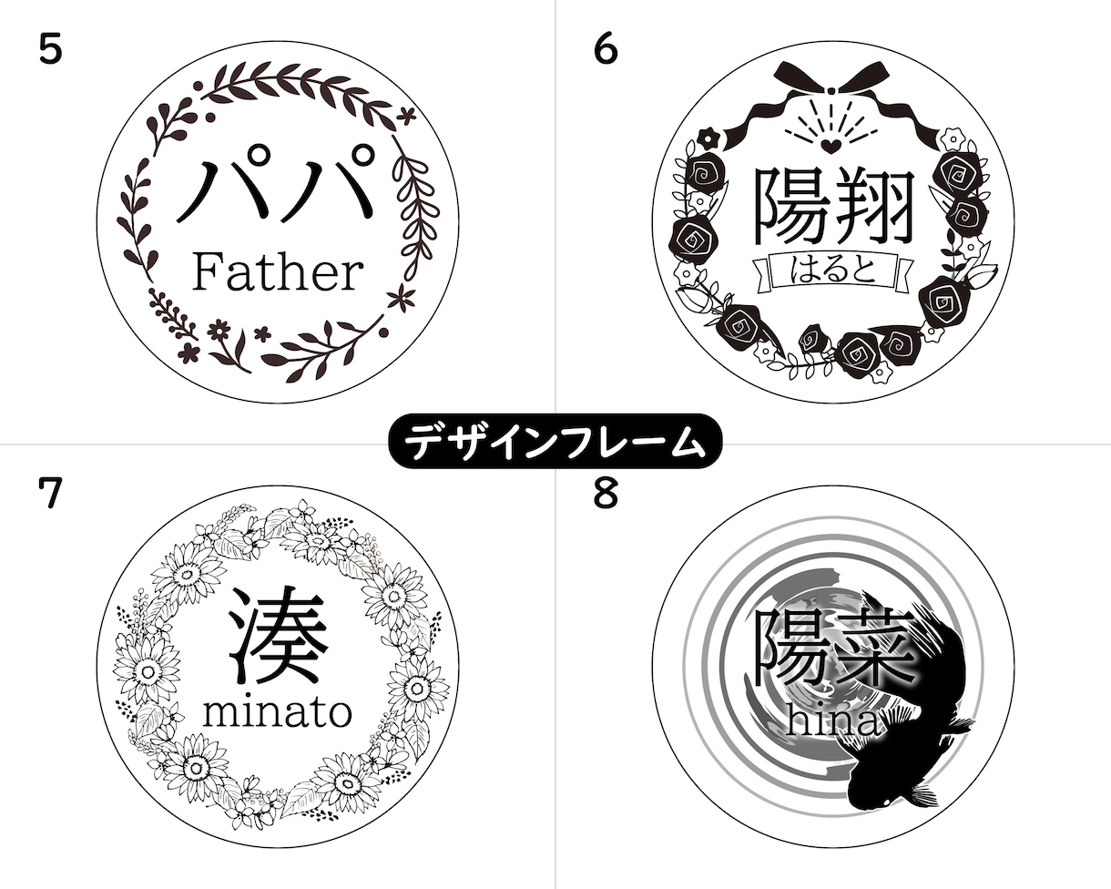 自宅で使えるオリジナルコースターを作ります コースターにレーザー彫刻でお子さまのお名前を彫刻します イメージ5