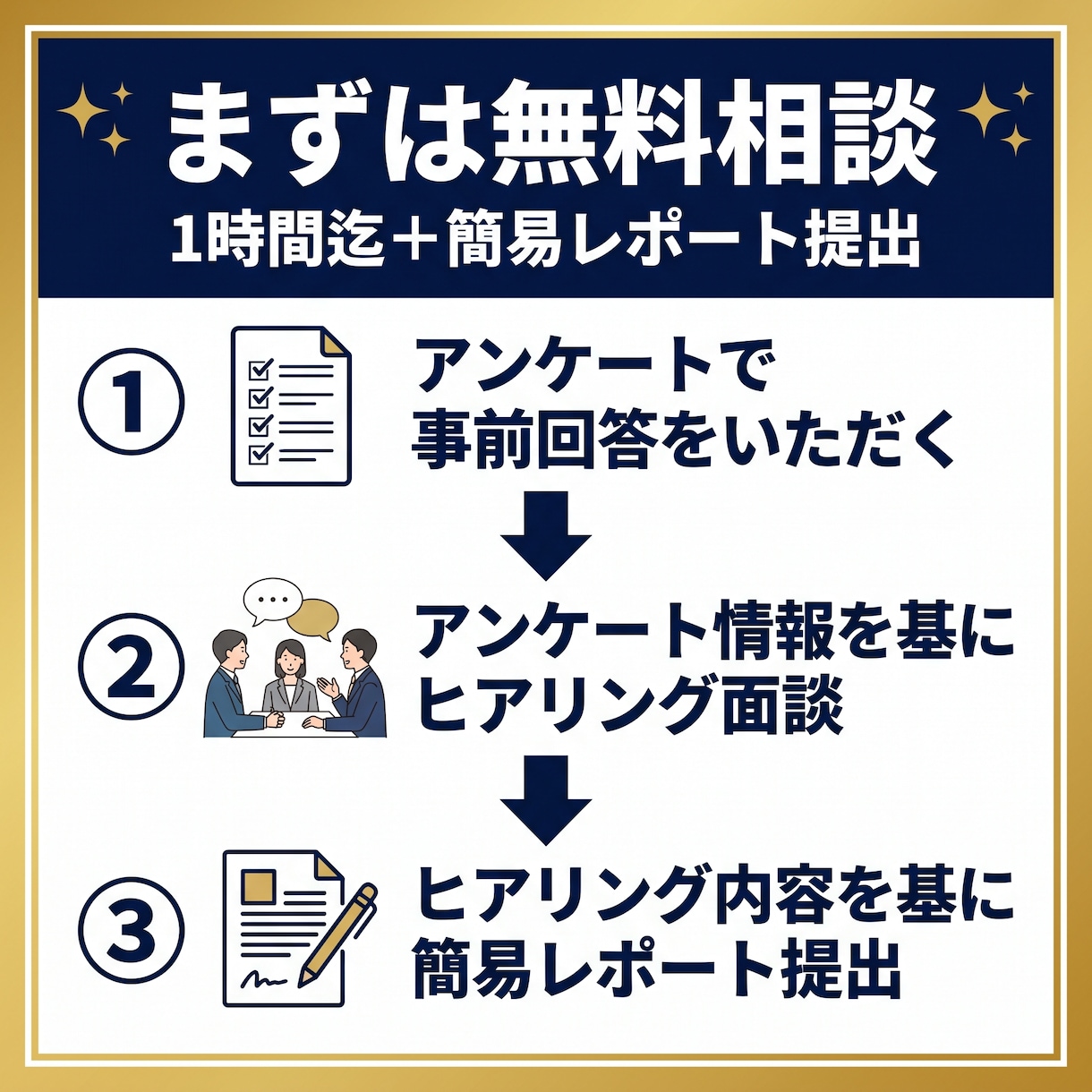 業務の無駄を劇的削減！DX・業務効率化を支援します ★400種類以上の生成AI学習動画付き★まずは無料相談OK！ イメージ2