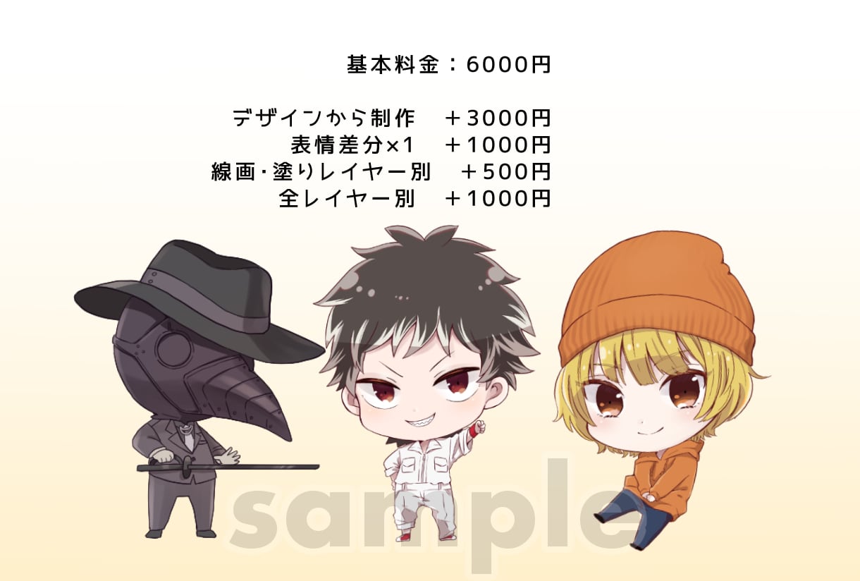 ぷにっと！かわいいミニキャラ制作します グッズや動画制作にお役立ちします◎ イメージ2