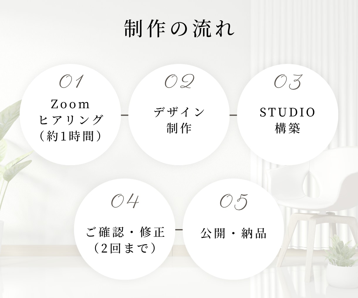 サロン・教室・個人店のホームページを制作します 1ページ完結｜まずはHPを持ちたい方におすすめ｜自身で更新◎ イメージ3