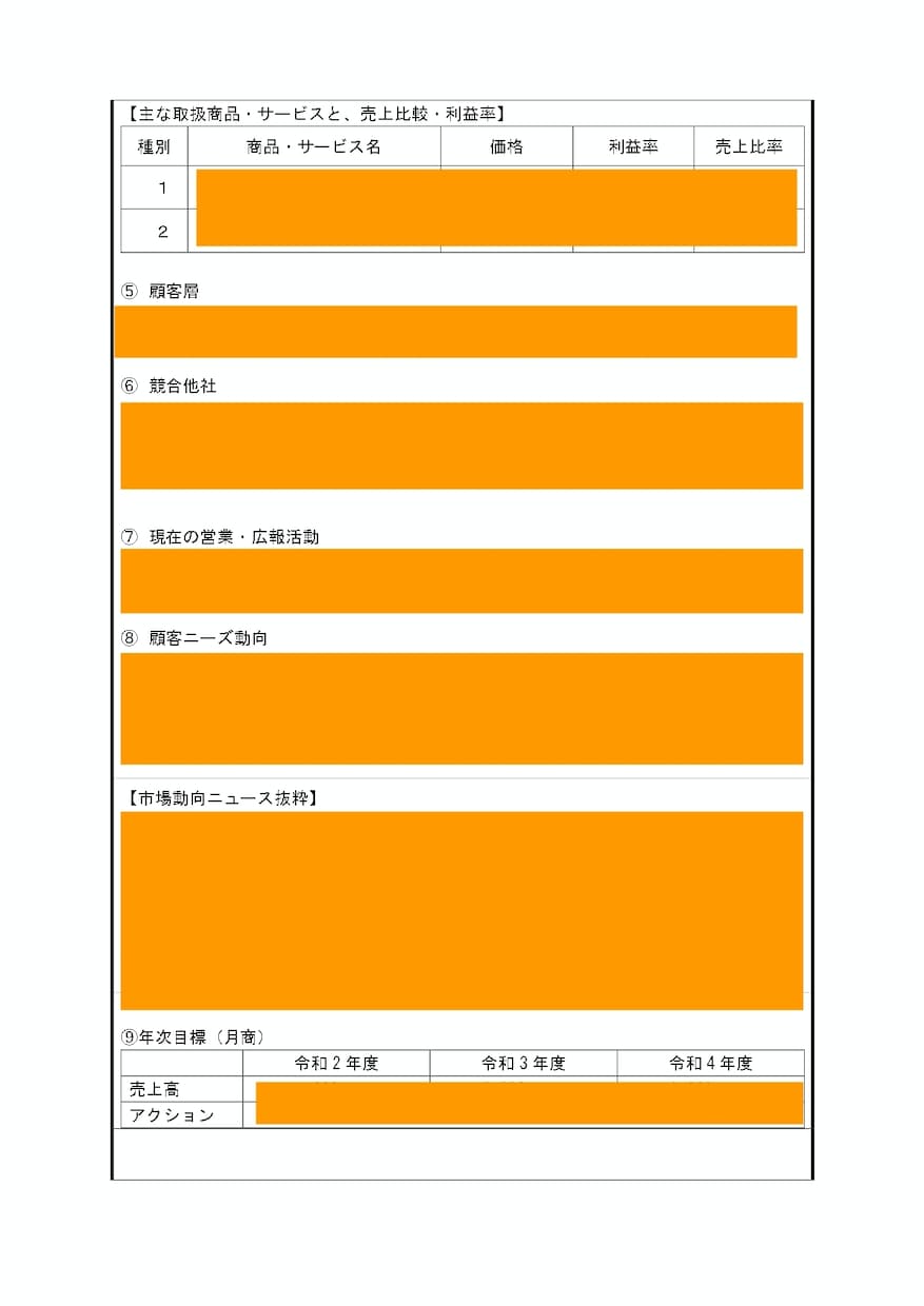 コロナ）小規模事業者補助金の完璧な計画書できます 応募した8人全員が採択された事業計画書のテンプレートです！ イメージ3
