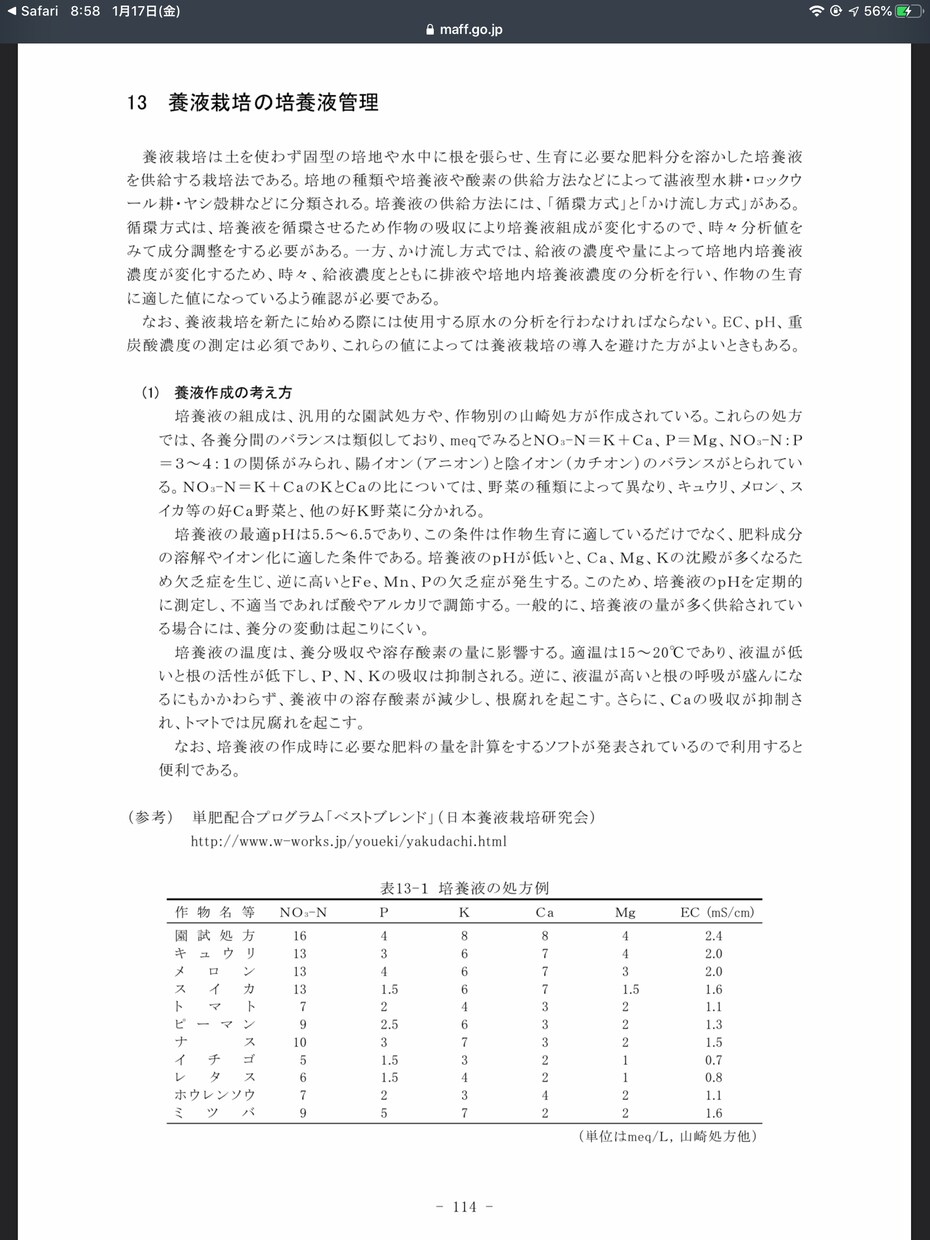 農業指導を受けたが生産出来ず利益出ない方に話します 農業系公務員の指導に従ったが生産量、品質向上しない場合 イメージ3