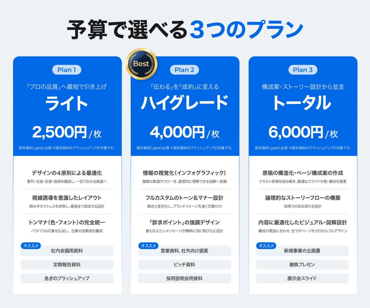 見た目で損している資料を、設計から作り直します 営業資料・ピッチ資料｜クライアントに‘刺さる資料’に変える イメージ4