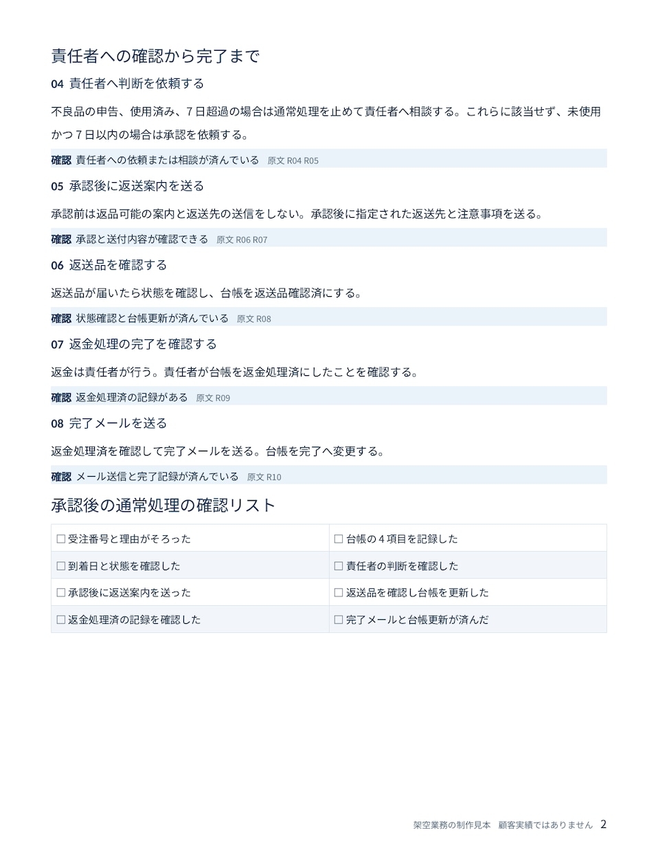 業務メモから手順書と確認リストを作成します 1業務を整理 原文の対応表と未確認事項もお渡しします イメージ3