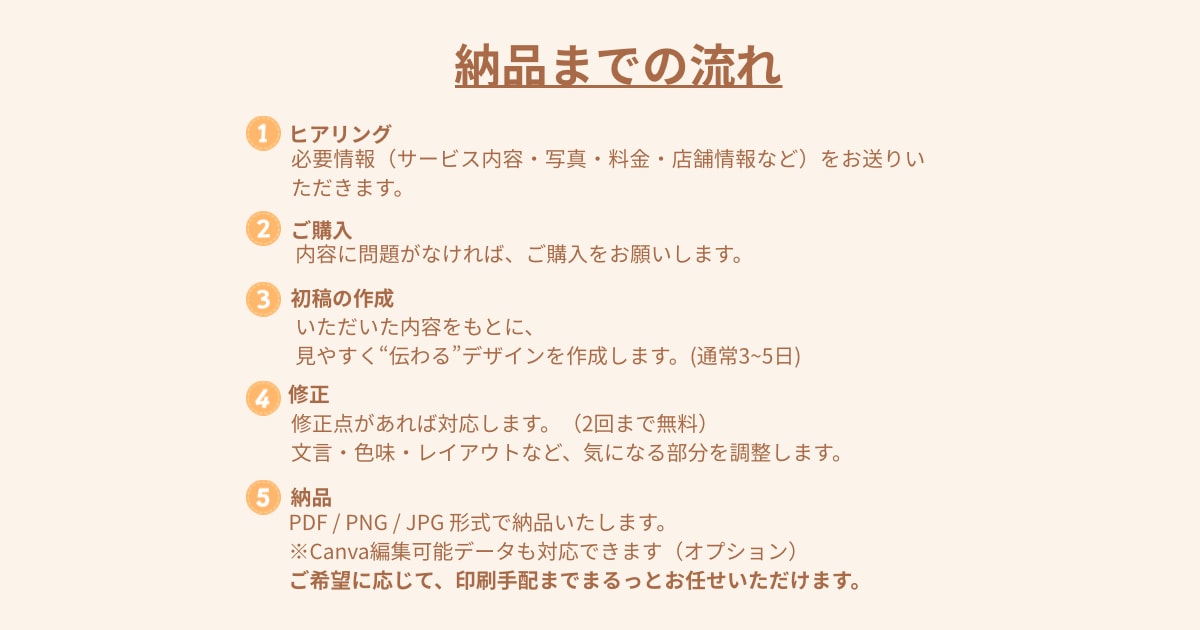 ヨガ・ピラティスのチラシ作成します インストラクター目線で“伝わる”チラシを丁寧にデザインします イメージ5