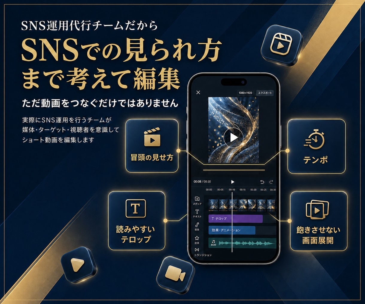 ショート動画の編集・作成します 年間100件以上のSNS運用代行チームが作る動画編集 イメージ2