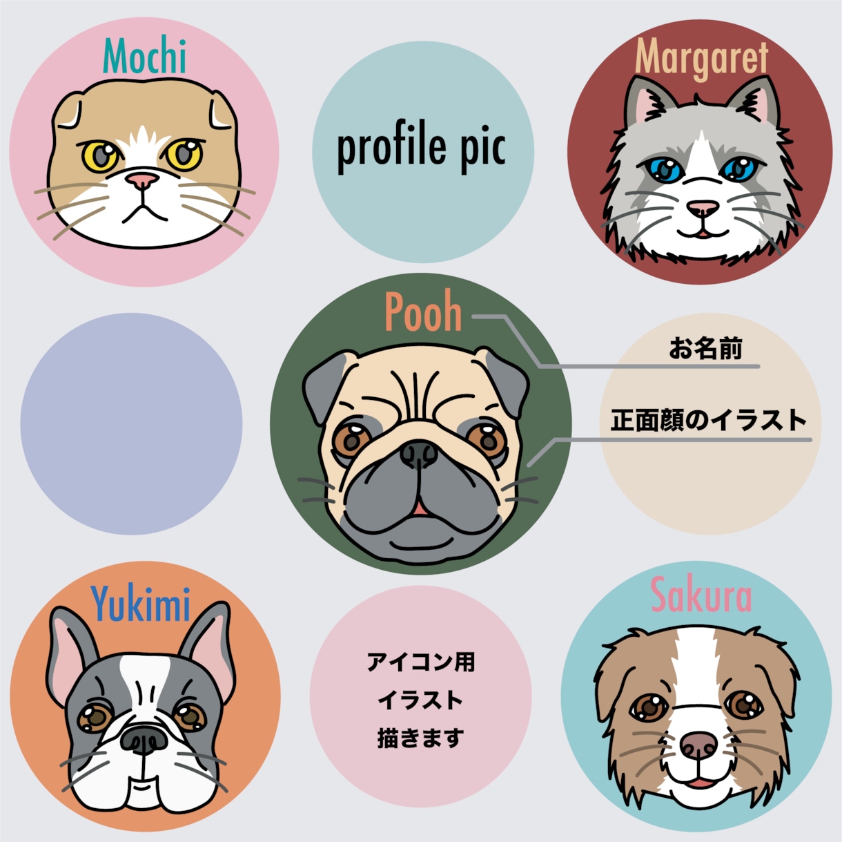 SNS用ペットアイコン描きます あなたのペットの個性をイラストで表現します イメージ1