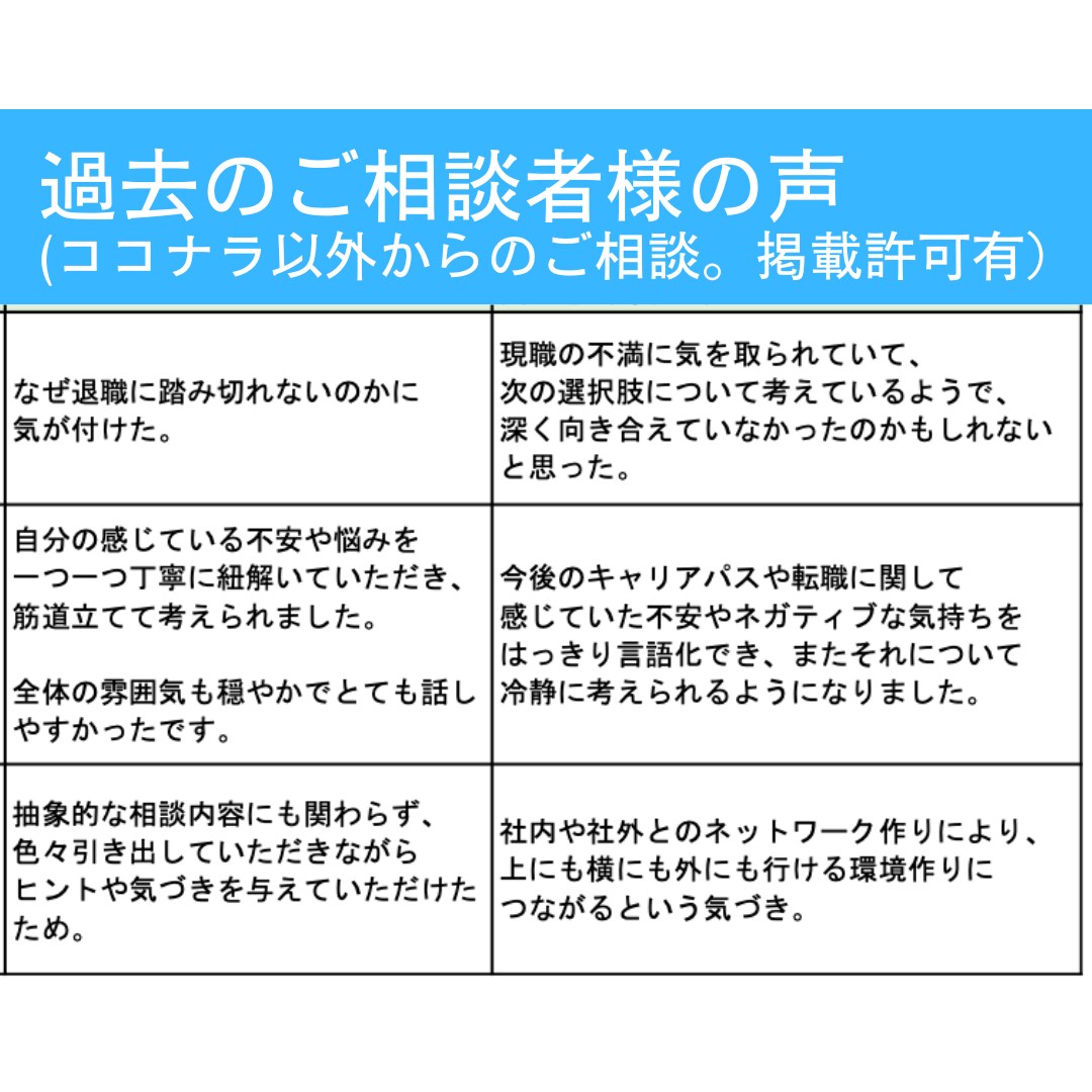 次のステージに向けた目標設定をサポートします 強みを引き出して行動に繋げ、前向きになれるキャリア相談 イメージ3