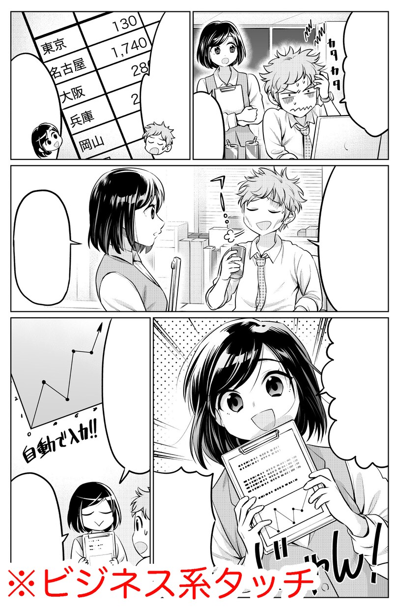 広告・LP・書籍などの漫画制作致します 漫画制作承ります！まずはお気軽にご相談ください！ イメージ7