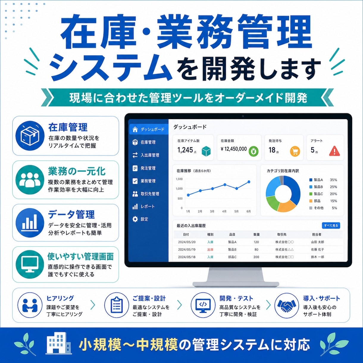 在庫・業務管理システムを開発します 現場に合わせた管理ツールをオーダーメイド開発 イメージ1