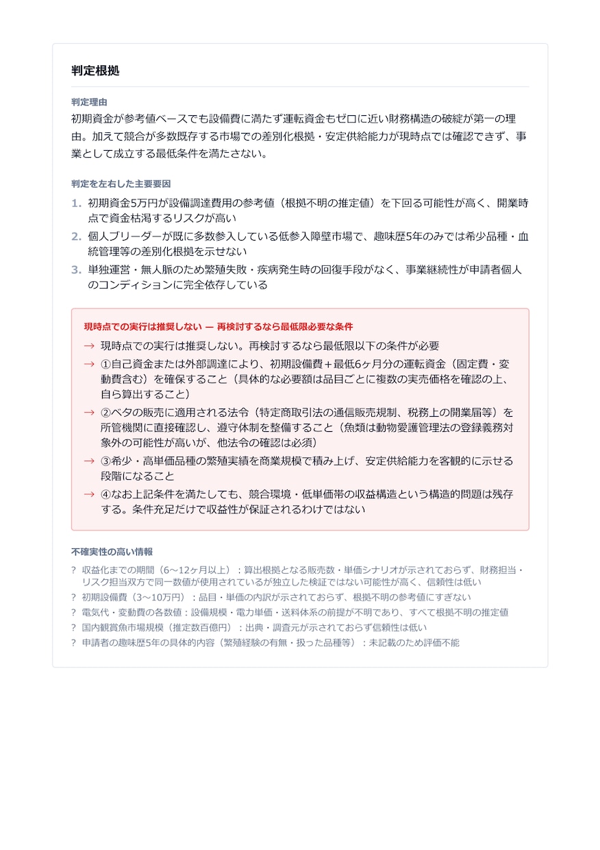 AI取締役会が事業案を徹底分析します 事業を分析し、客観的な判断材料となるレポートを作成します。 イメージ7