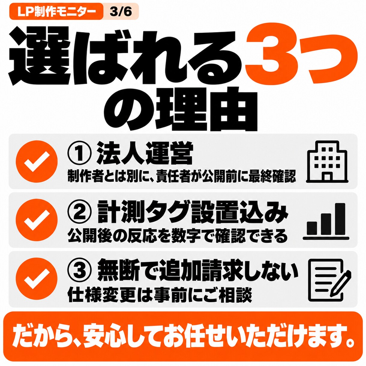 急募【11月末：3名】モニター価格でLP制作します 素材そろって7営業日で納品｜計測タグ設置まで込み イメージ3