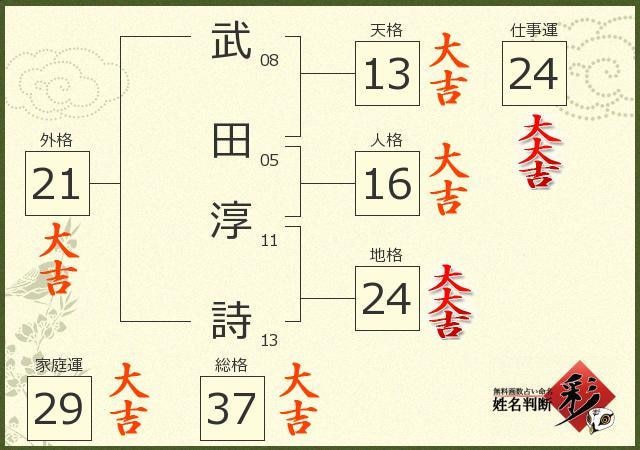 心をスッキリさせます 溜まっていることを吐き出しましょう、 イメージ2