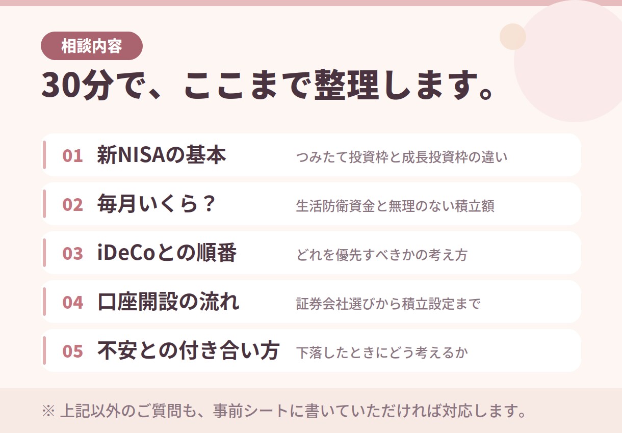 先着5名✨投資の第一歩、30分で一緒に整理します 調べるほど迷子になる方へ。「あなたの場合」を考えましょう！ イメージ3