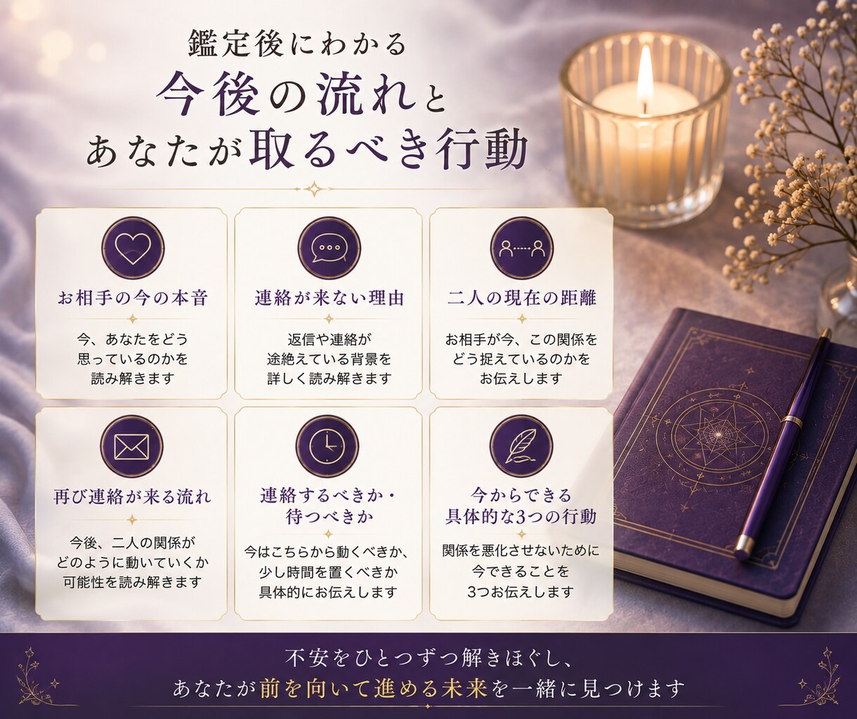 連絡が途絶えたお相手の本音と今後を鑑定します なぜ連絡が来ない？あの人の本音と次の一歩を読み解きます イメージ3