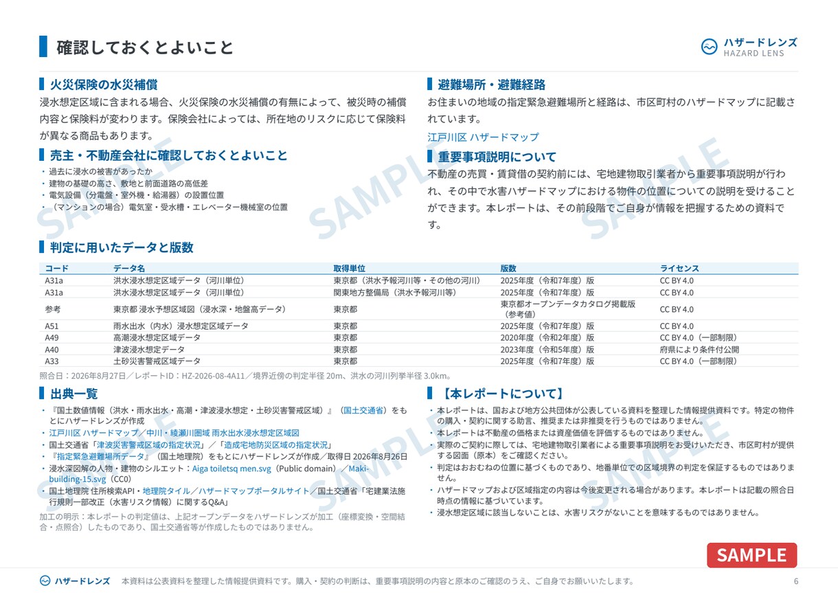 ハザードマップ調査｜わが家の災害リスクを調べます 住所だけでOK。浸水・土砂・避難場所を調べてPDFでお届け イメージ7