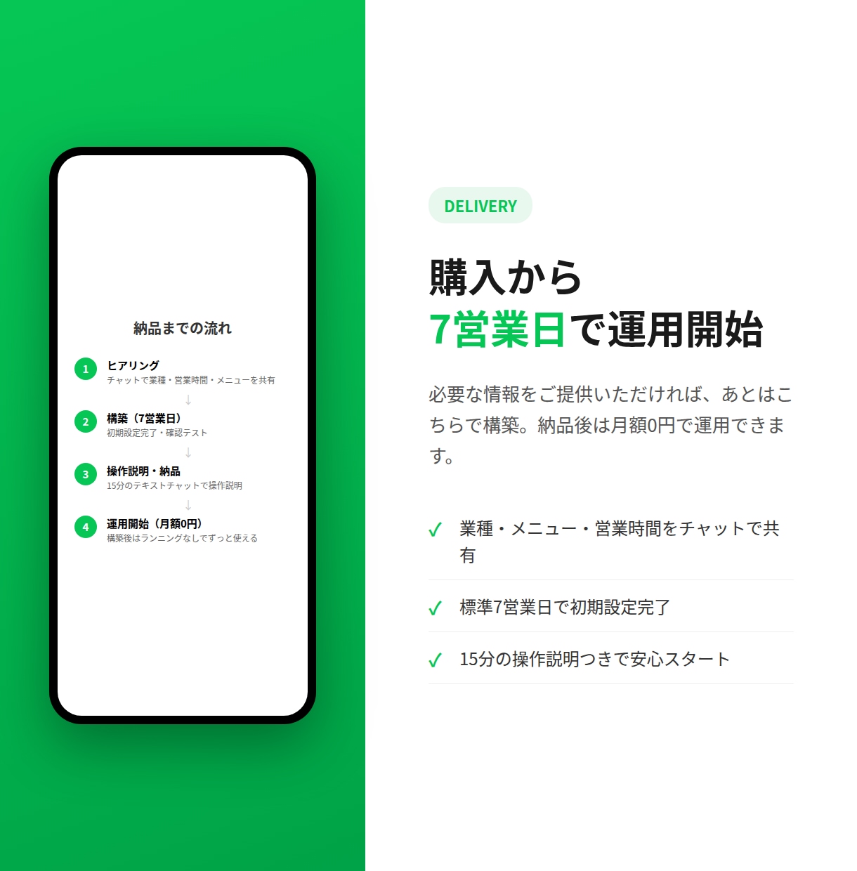 LINE予約Botを6言語AIで買い切り構築します 6言語AI対応│買い切り5,000円│店舗向け予約Bot イメージ5