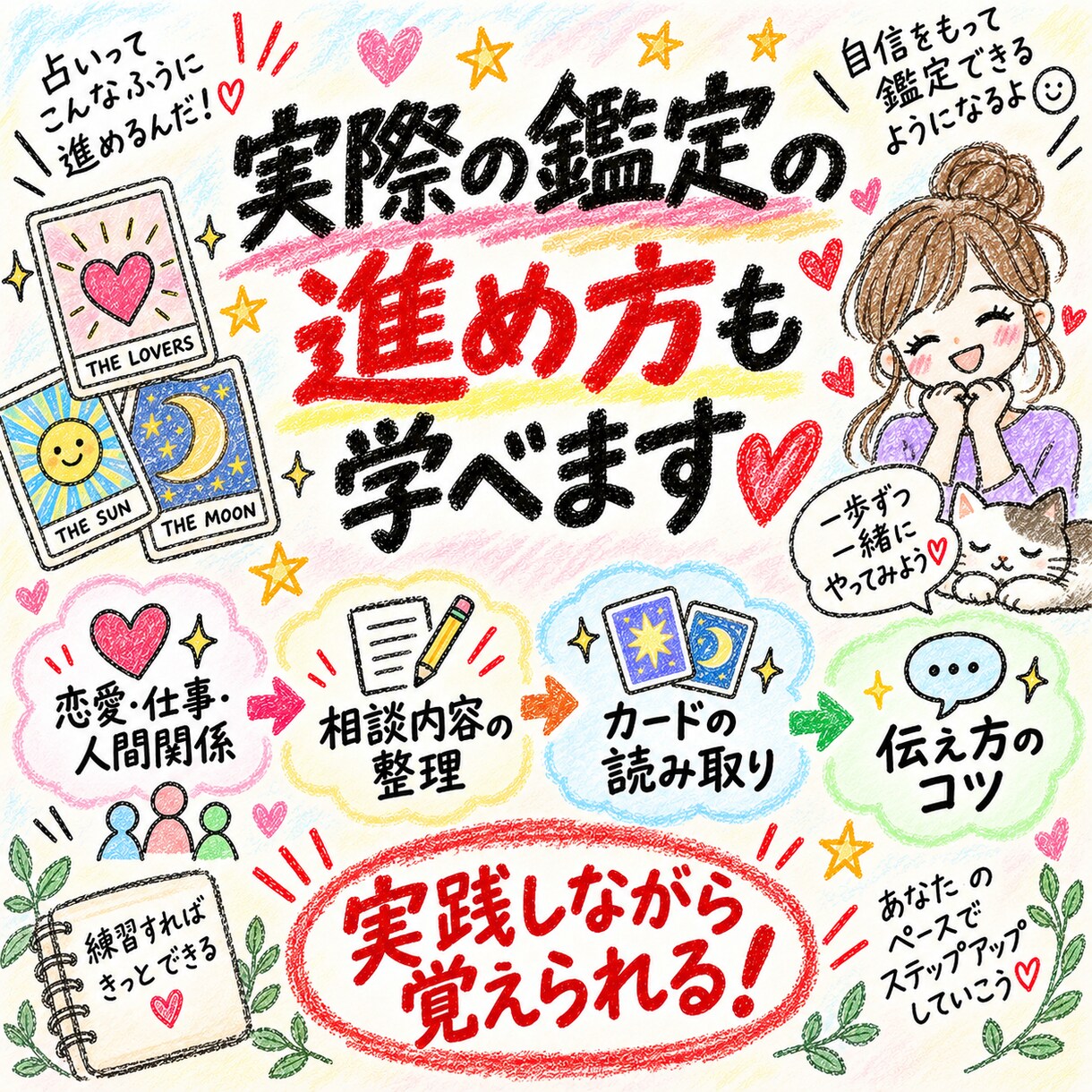未経験から占い師になる方法をやさしく教えます タロットの基礎から鑑定文・出品までサポート！ イメージ5