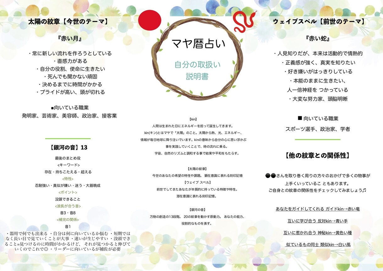 今世のテーマと潜在意識の鑑定書作成をします 【前世と現世を繋ぎあわせ楽しむためのツールに♫】 イメージ2