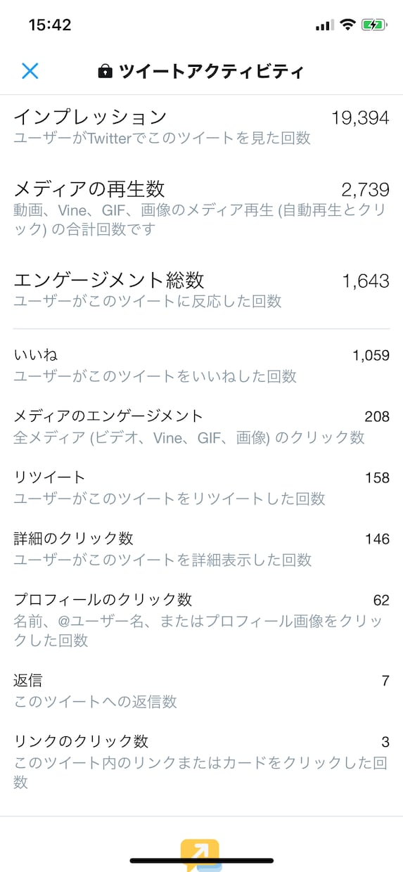 あなたのツイートを120RTまで拡散します 120リツイートになるまで拡散応援いたします。 イメージ4