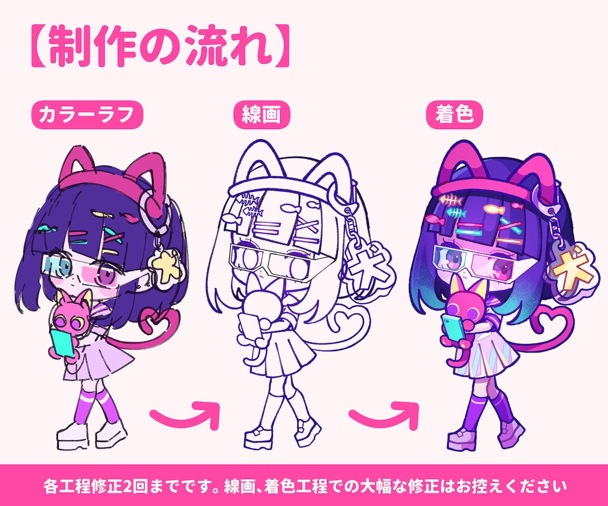 SDイラスト制作します グッズやアイコン映えする鮮やかな色使いが得意です イメージ6