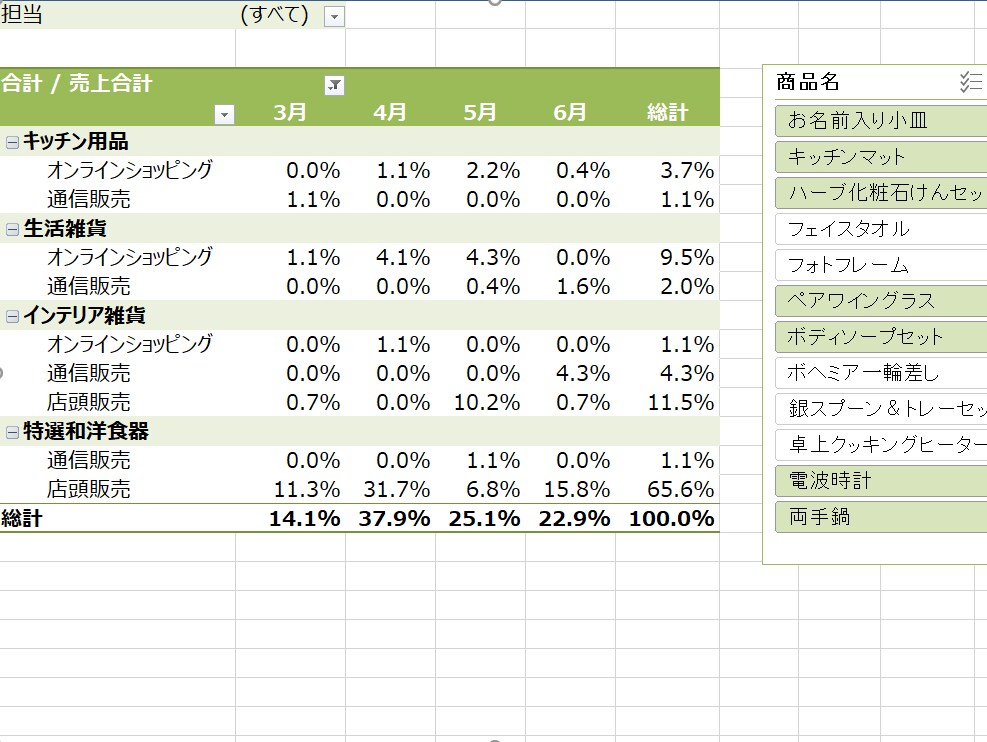 Excelのことなら何でも承ります 元PCスクール講師があなたのニーズをしっかりキャッチ イメージ3