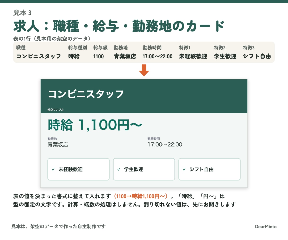 表（CSV）から日本語の画像を一括作成します 表の値は計算せず書式だけ整え、全行確認してお届け イメージ4