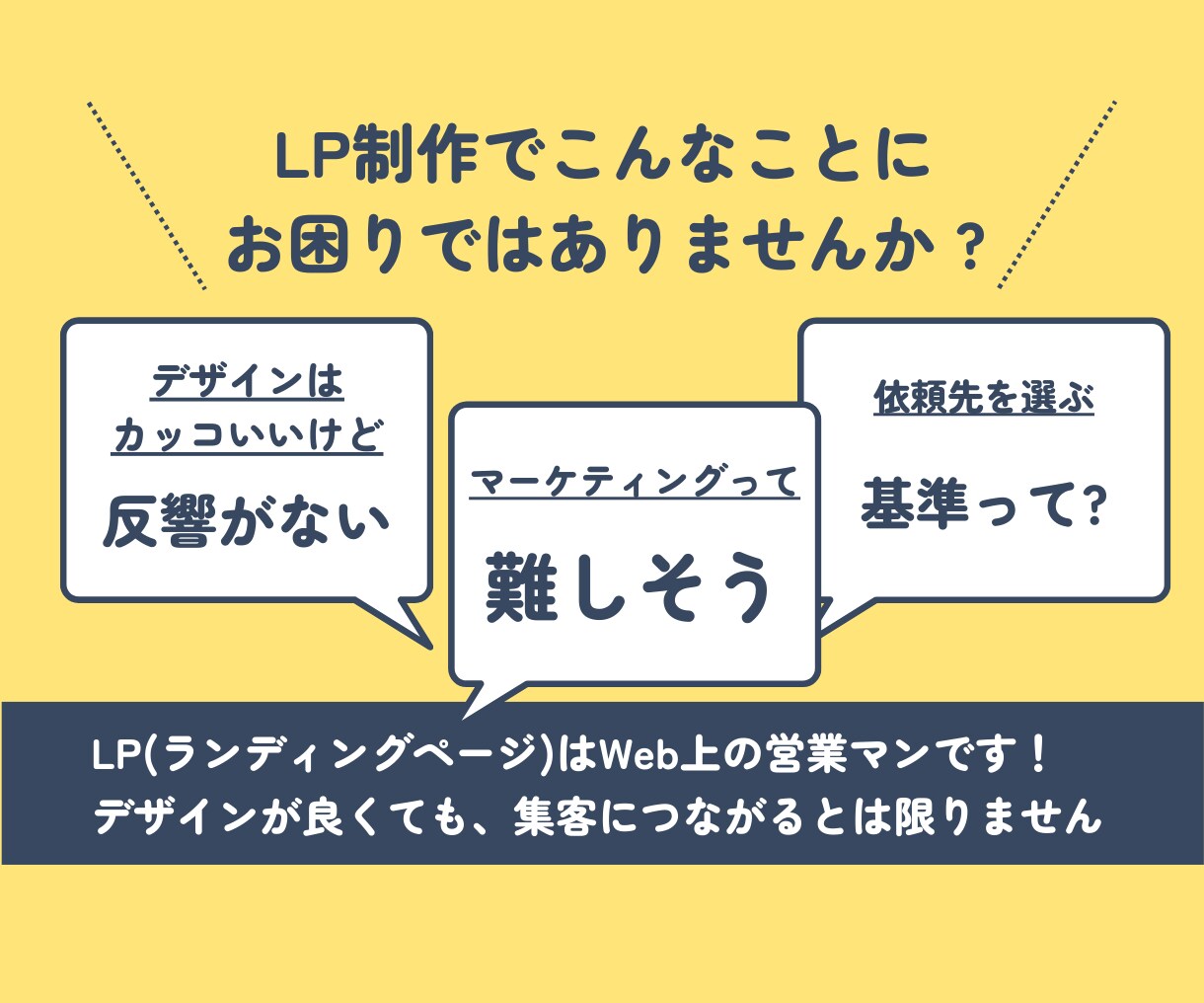 文章が苦手でもOK。作成サポート付きLP制作します 専用ヒアリングシート完備。LPの原稿作成の悩みを一気に解決！ イメージ2