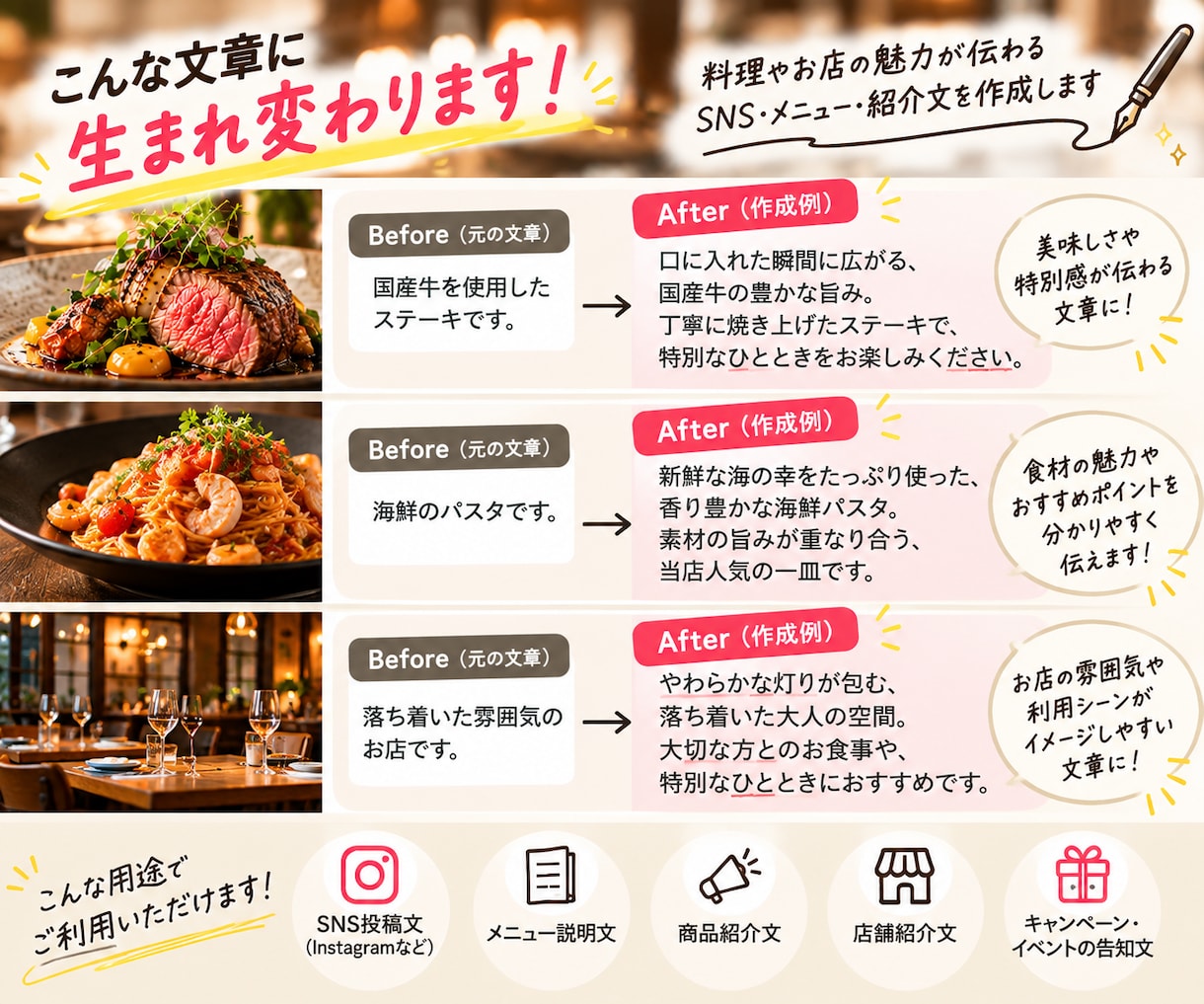 飲食店向けのSNS・紹介文を作成します SNS・メニュー・商品紹介の文章作成をお手伝いします イメージ5