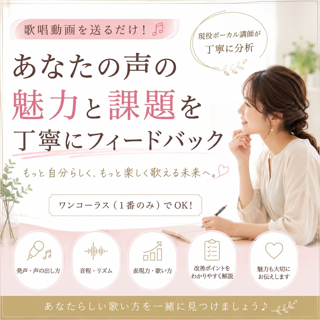 歌唱動画をもとに、課題を明確にお伝えします あなたの声の魅力と改善ポイントを丁寧に分析します イメージ1