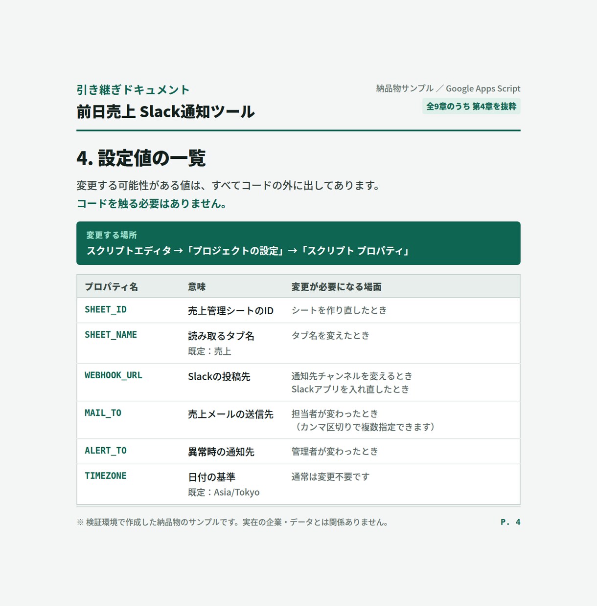 動かなくなった業務ツールを復旧・改修しますます 作った人はもういない。それでも直せます。 イメージ3